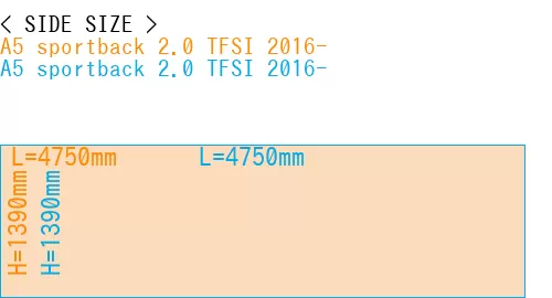 #A5 sportback 2.0 TFSI 2016- + A5 sportback 2.0 TFSI 2016-